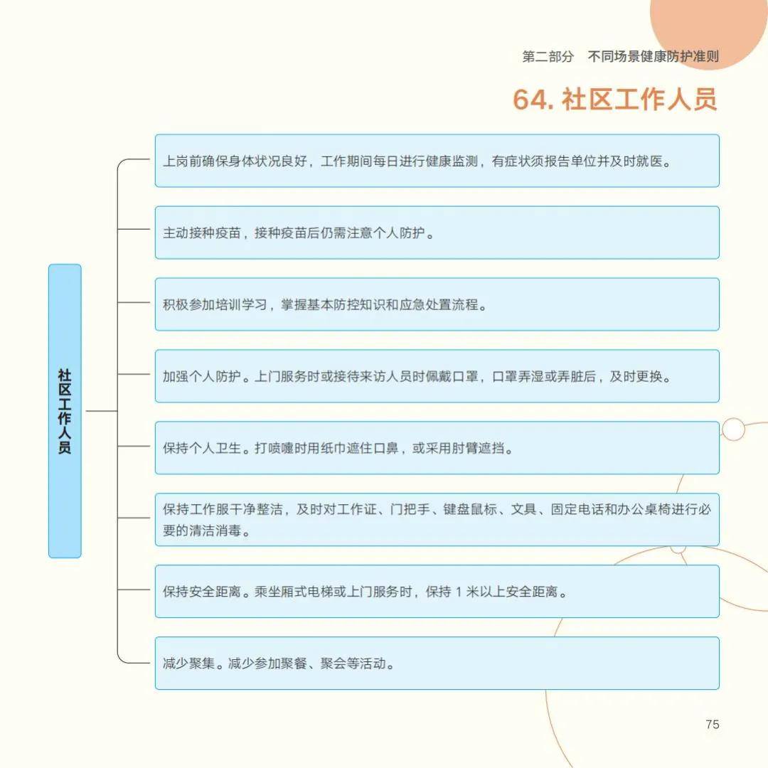 疫情|国家卫健委发布《新冠肺炎疫情防护指导手册》
