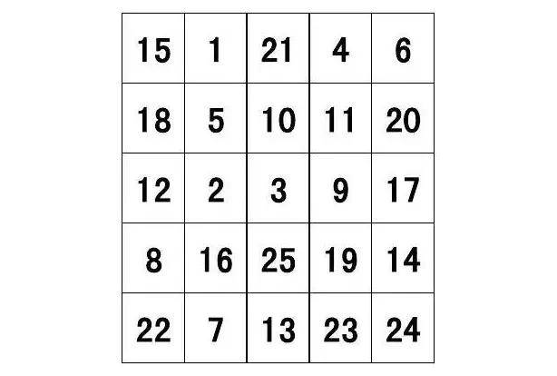 注意力训练方法舒尔特方格 de695da579e149d4b7e457fda37f9a56.jpeg