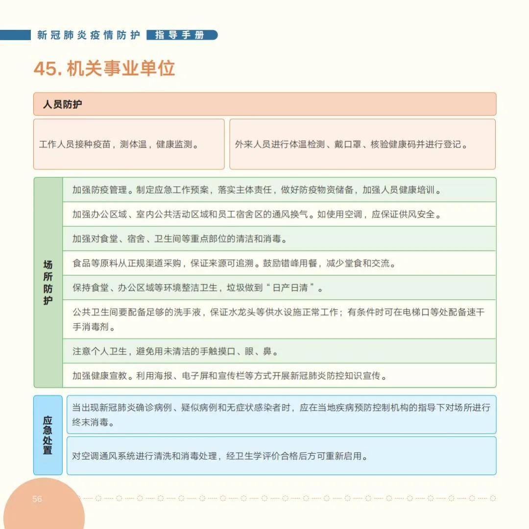 疫情|国家卫健委发布《新冠肺炎疫情防护指导手册》