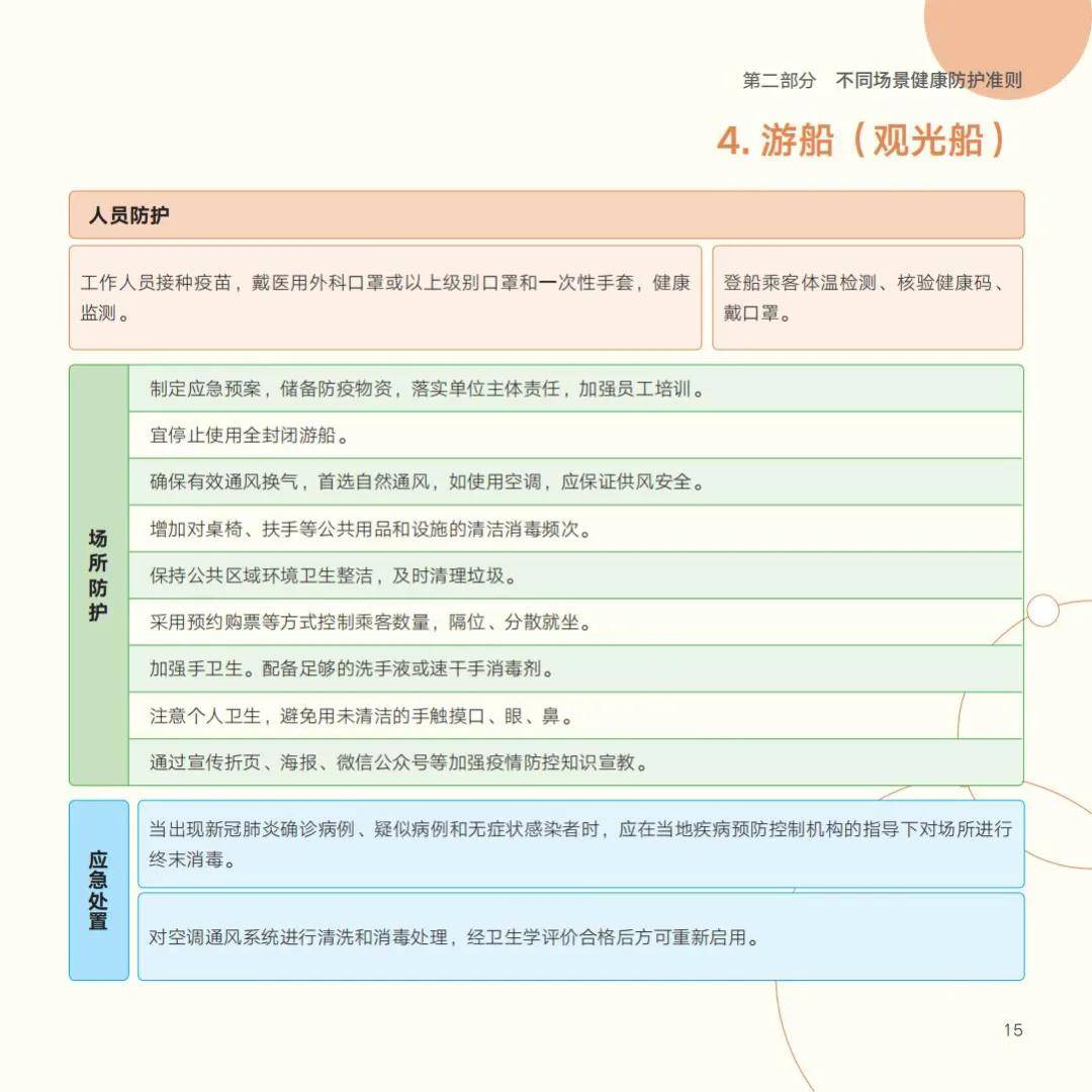 疫情|国家卫健委发布《新冠肺炎疫情防护指导手册》