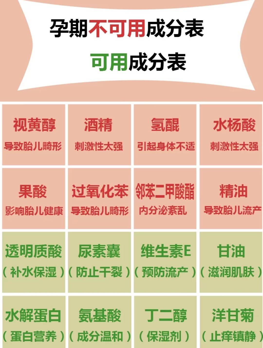 网上卖的祛湿茶到底可靠么 标榜 孕妇专用 的护肤品就绝对安全 谁信谁傻 小心含致畸成分 深圳智慧资讯网