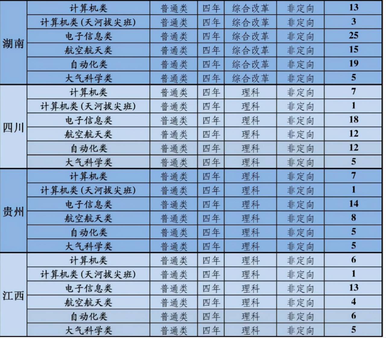 湖南师范大学排名_湖南师范大学(3)