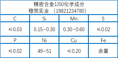 坡莫合金1j50材料,性能及工艺介绍