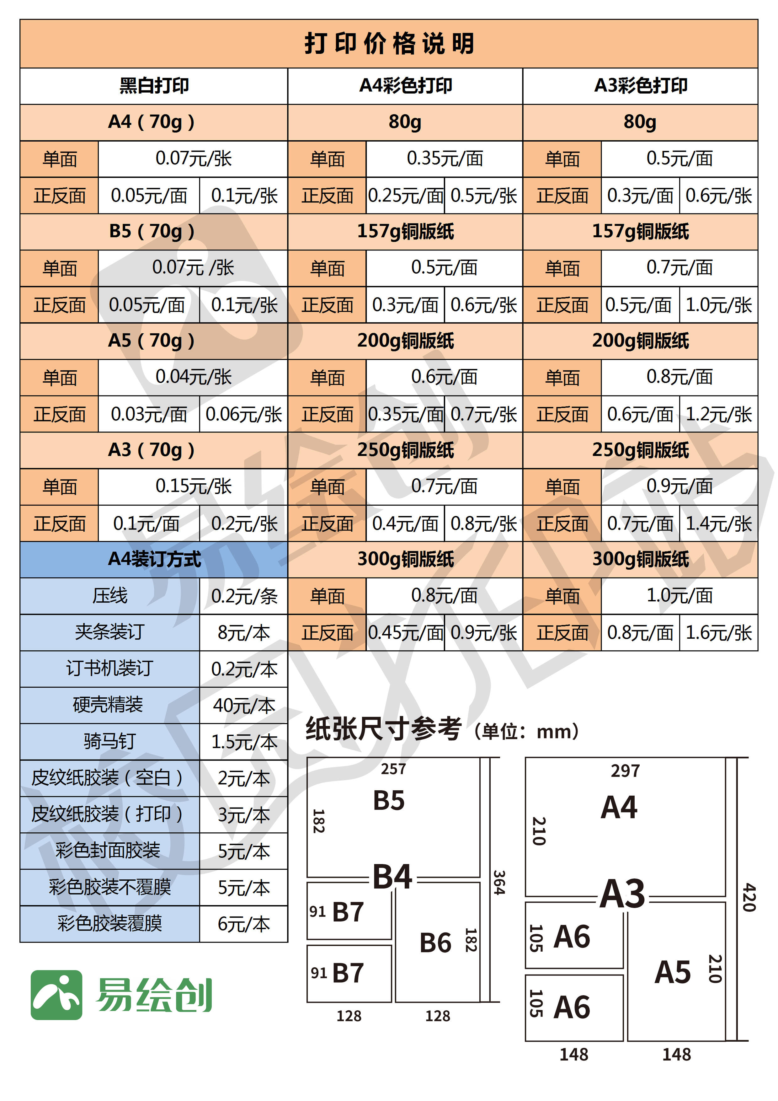 在网上哪里打印最便宜？