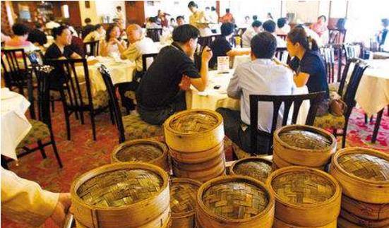 因为|为什么中国满大街都是早餐店，而美国却找不到？今天终于明白了