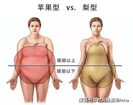 姐妹|腰粗的女人看过来,4个粗腰变细腰的建议,帮你穿出苗条身材