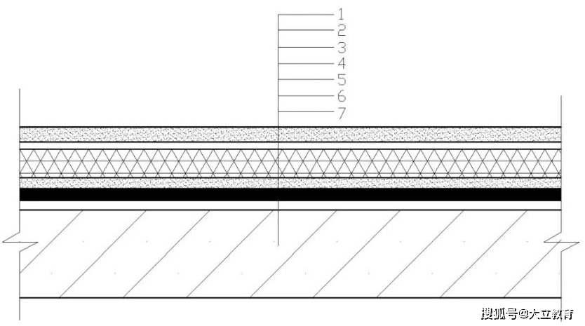 真题|2021一级建造师《专业工程管理与实务》(建筑工程)考试真题及答案解析完整版