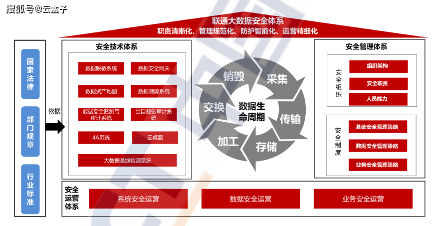 2ceb8ff11ede4060b47d8f53f8b242a4.png