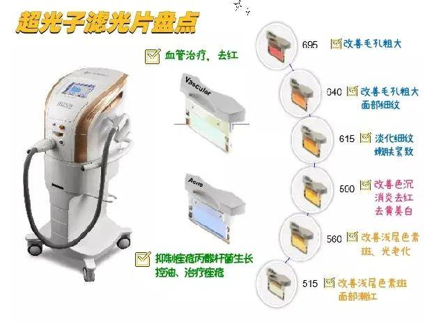 玛吉|神级项目免费试，万元大额券周周领！上海小姑娘已开抢……