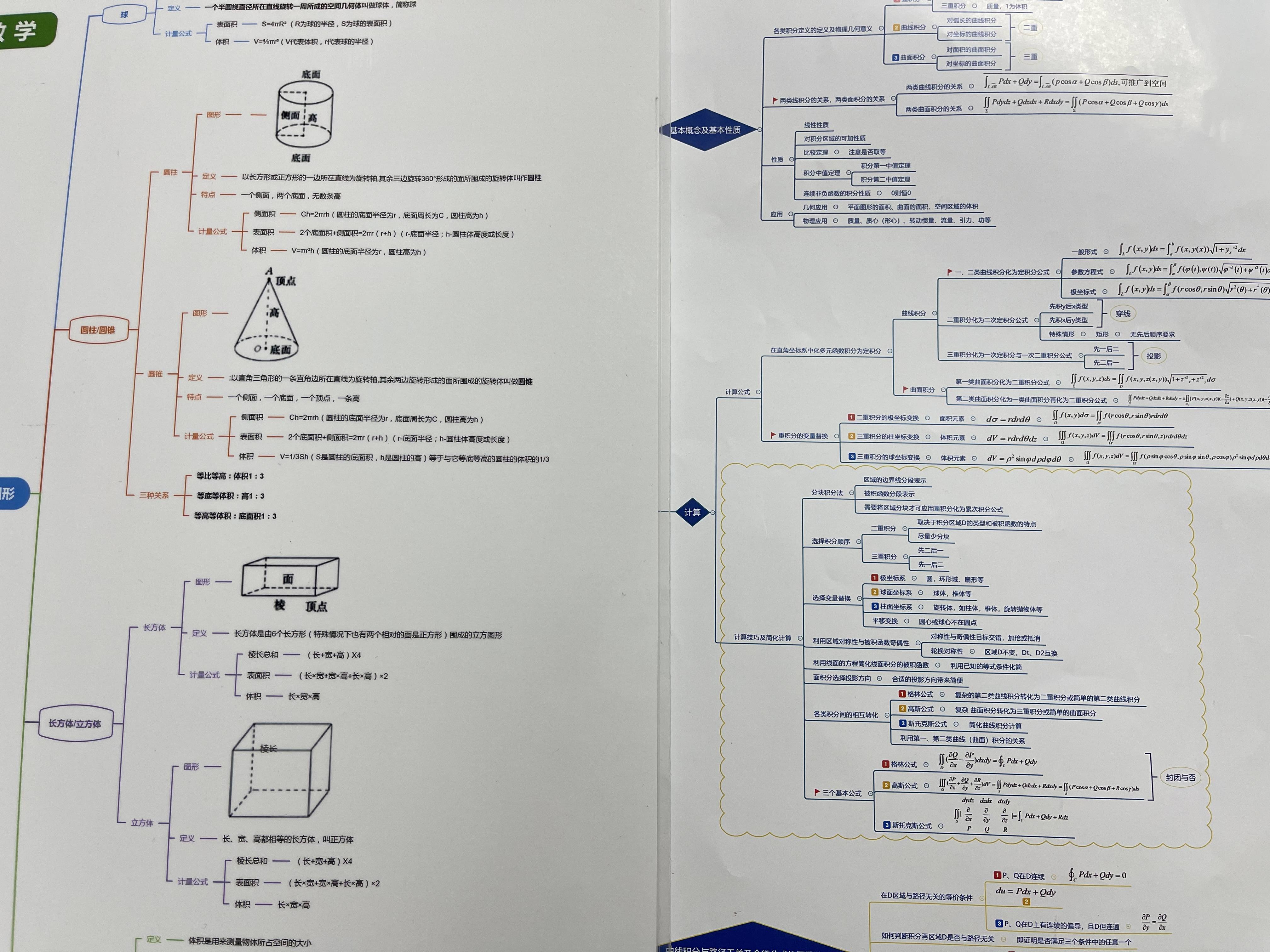 彩色打印价格贵吗 彩色打印的价格介绍 文件