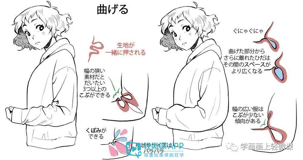 针脚|绘画新手该怎么画衣服褶皱？衣服褶皱的画法技巧