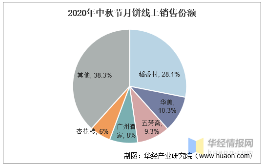 db2f61a64700439eb9d962323deda6df.png