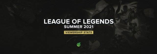 数据|2021全球LOL季后赛观赛数据：T1和DK决赛吸引了130万观众，破记录