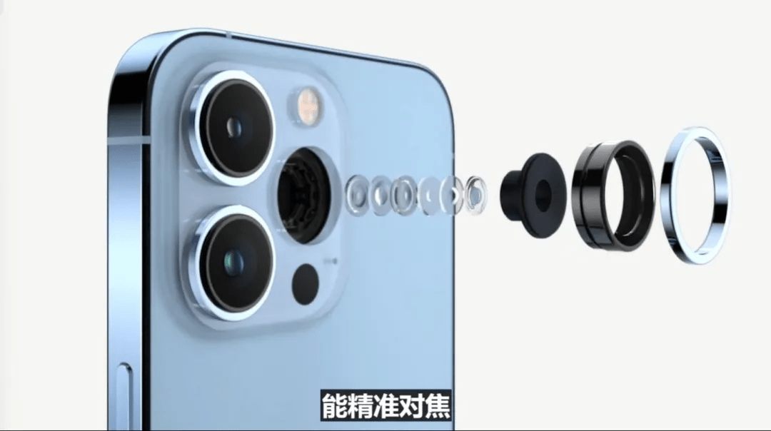 苹果|iPhone13最低5999元起，网友：手里的12顿时不香了，13这么便宜