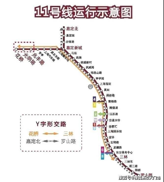 公交:項目門口有嘉定70路,123路,67路,103路等多路公交,直達地鐵站