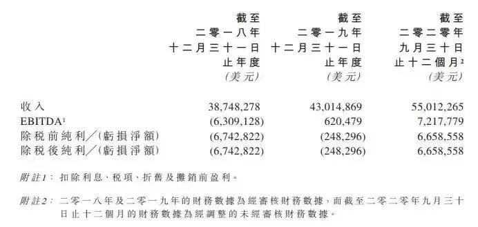 宠物简谱_儿歌简谱(3)