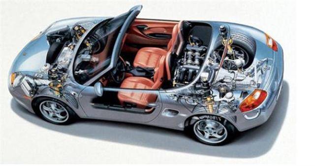 后驱车排行_最强运动操控感四款合资后驱车型推荐