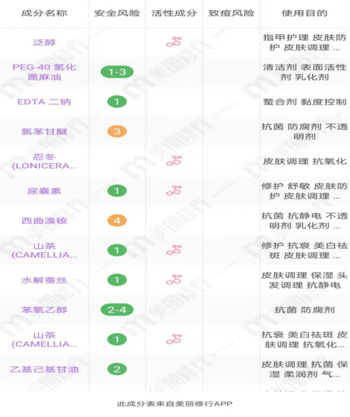 科技|国货卸妆大比拼：花西子、完美日记胶束卸妆，竹若伊双连续相