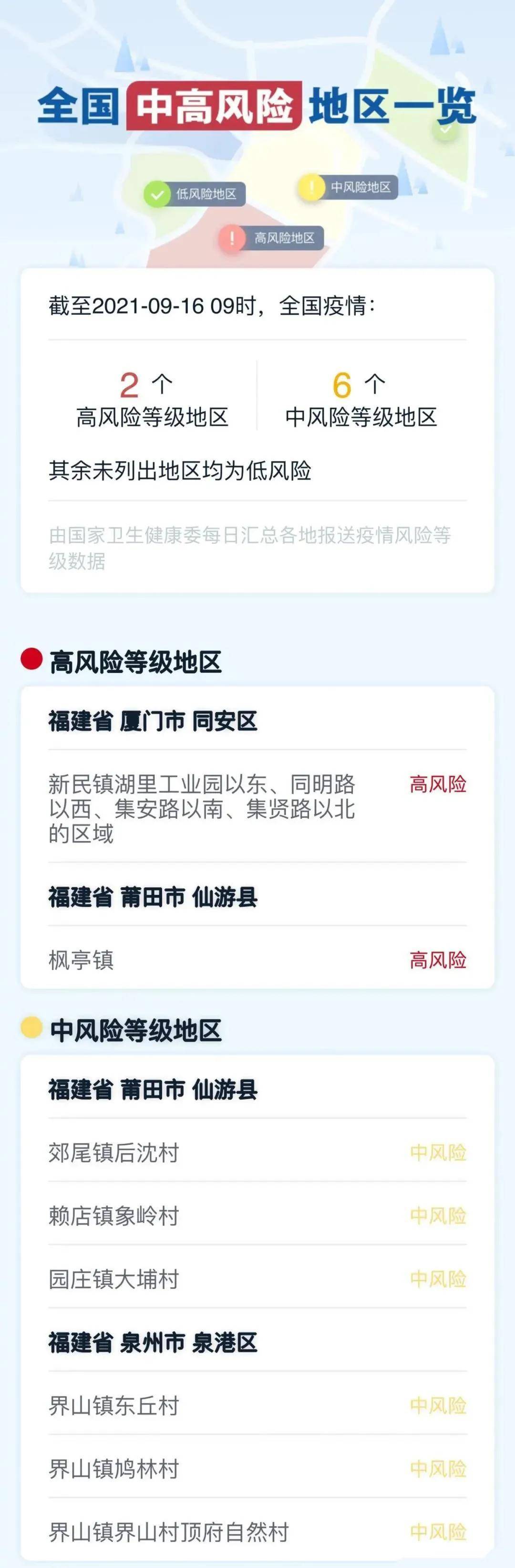 用餐|石家庄市疾控中心健康提示