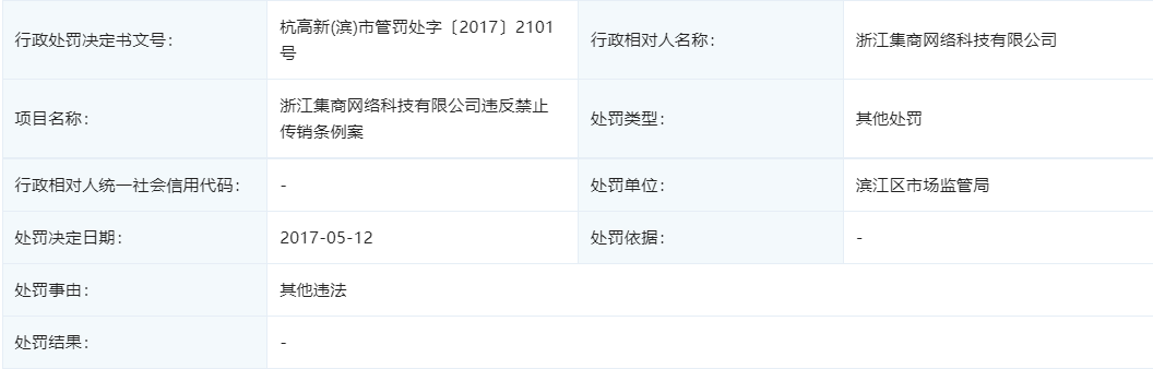 云集运营方被执行财产保全 曾因涉嫌传销被罚958万(图5)