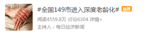 激光|149市已经进入深度老龄化，如何解决这个问题尤显紧迫