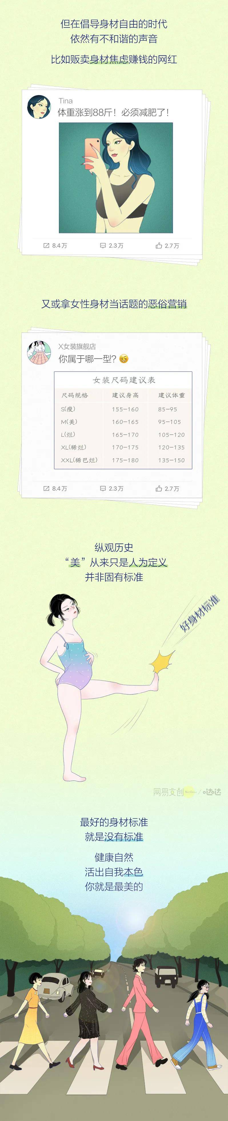 时代|去你的A4腰 ，漫画腰，活得健康，舒坦最最最重要！