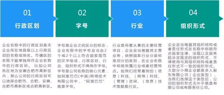 注册公司用省份和市的利弊