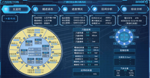 案例希盟泰克在长区间大直径城际轨道交通中的bim技术应用