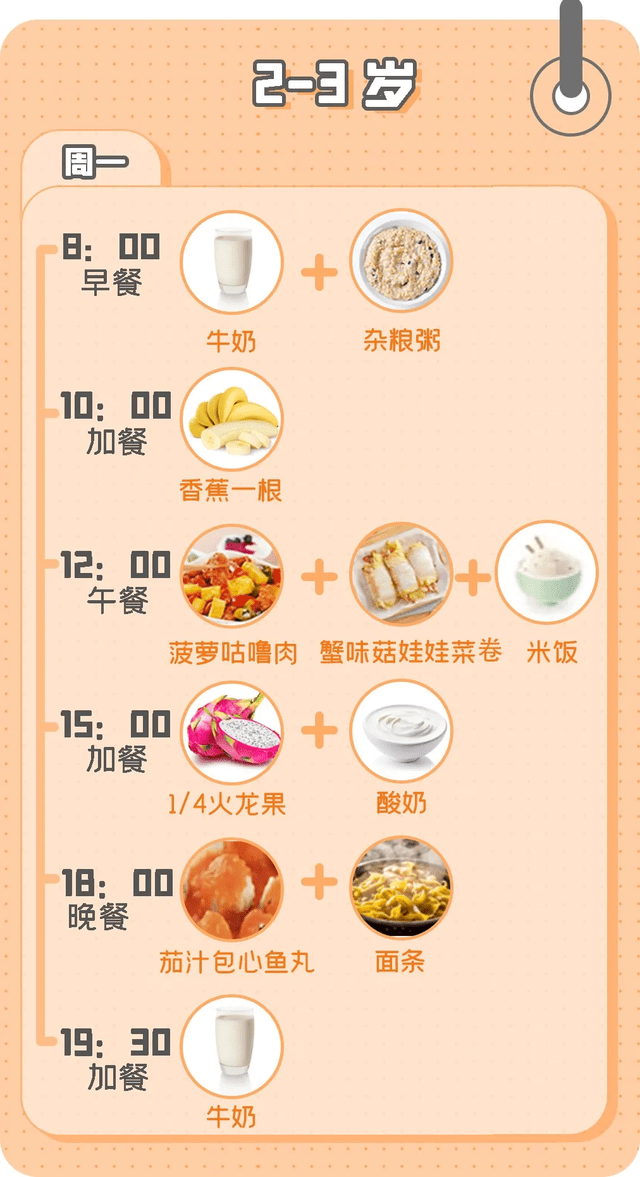 蔬菜|抓紧“猛长期”尾巴！用这个菜单，娃娃的三餐都是营养满分