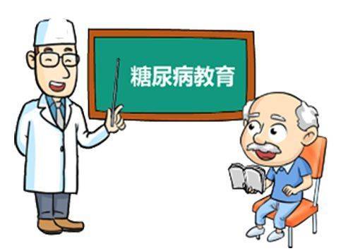 上海|上海徐浦中医院:糖尿病该怎么治疗?