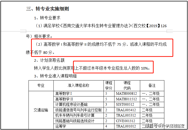 大学怎么转专业大专 eb6ac84571364370aab679c94bb02a05.png