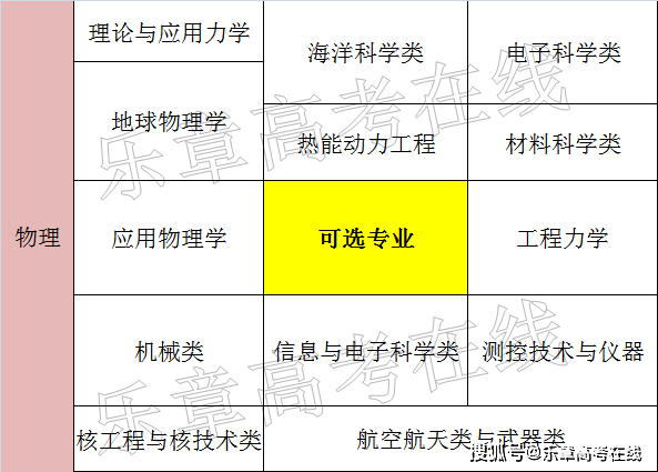 ee82d4312ed547fea420aae00dee577d.png