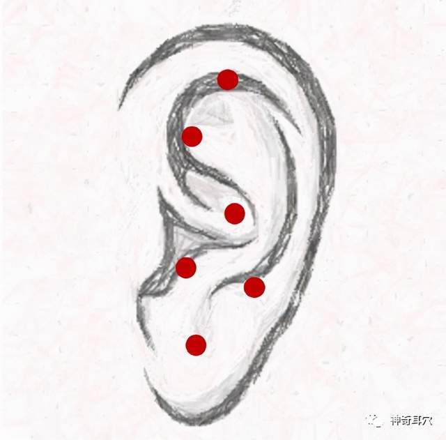 进行|益康耳穴:患尿毒症,难道就只能妥协吗?为什么不试下这个方法