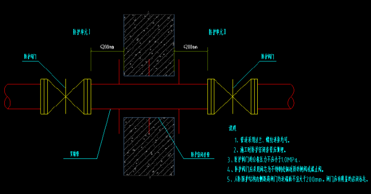 什么是人防区 6c62a17e37994060ac3c59d8958e3cc3.png