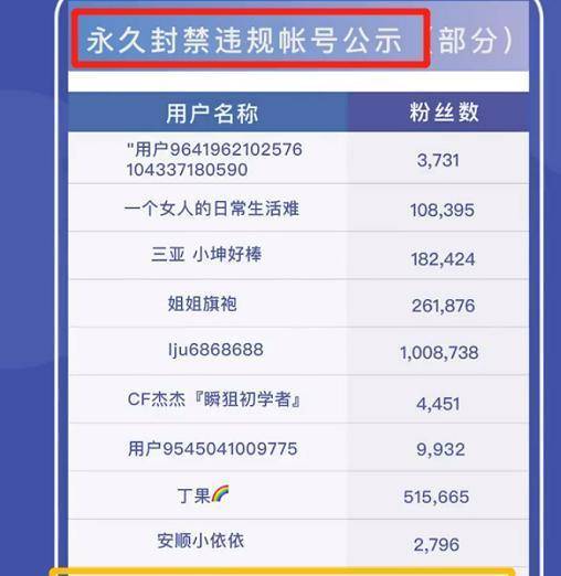 账号|「铁山靠」小号开启直播，回应被封事件！疑似千万+收入无法提现