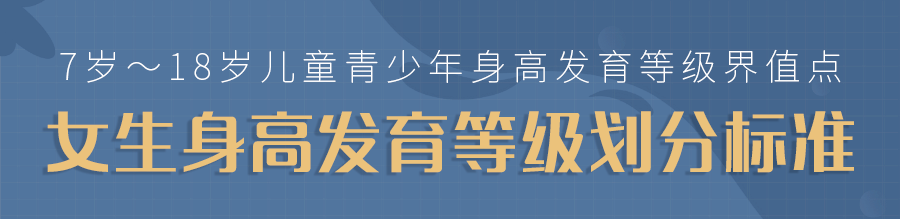 cm|花48万孩子只长高1厘米，央媒点名“增高针”，家长们别再上当了！