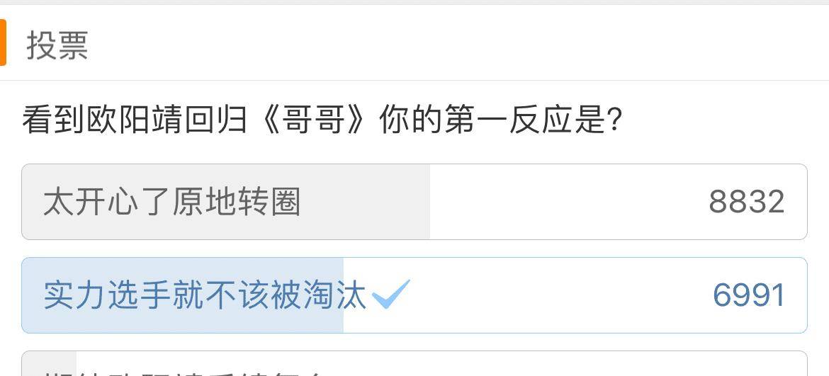 陈小春|《披荆斩棘的哥哥》提前锁定出道位：3人众望所归，2人意外