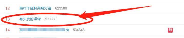 因为|梁森光头太吸睛，哪知“长发”模样火了，这颜值不当门面可惜了