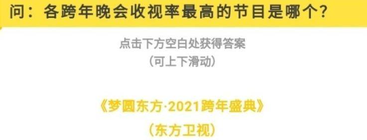 卫视|跨年晚会最终数据出炉，《龙的传人》卫视第一，肖战节目没扛收视