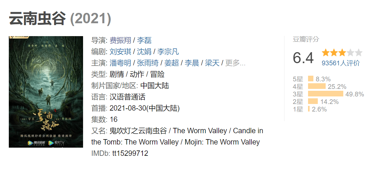 角色|《云南虫谷》：李晨演的张赢川太出戏？世外高人演成了都市精英