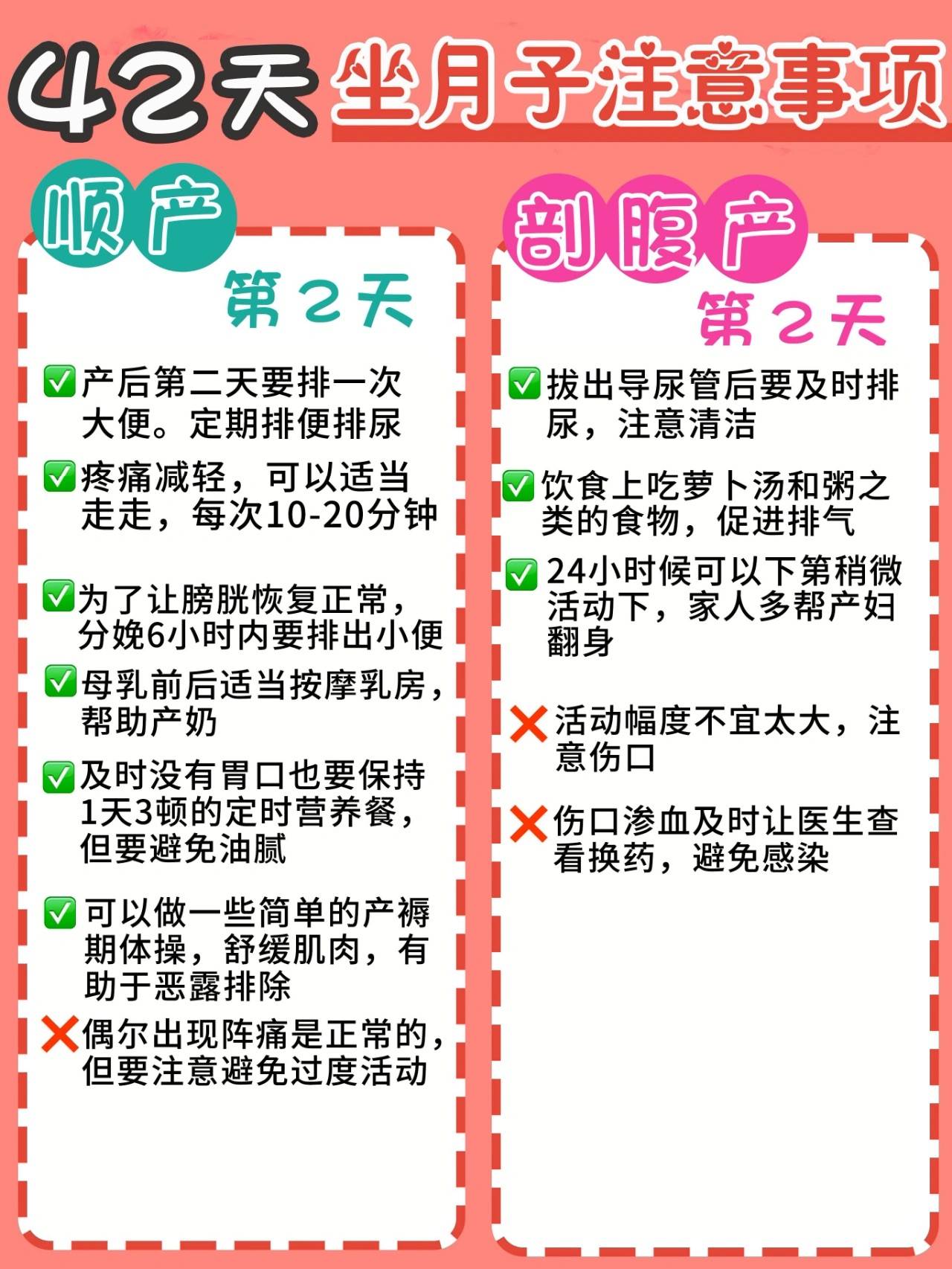 活动|一胎顺产妈妈和剖腹产妈妈如何科学坐月子