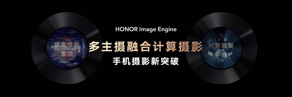 系列|荣耀市场份额V型回升至16.2%，Magic3系列发布全新摄影技术
