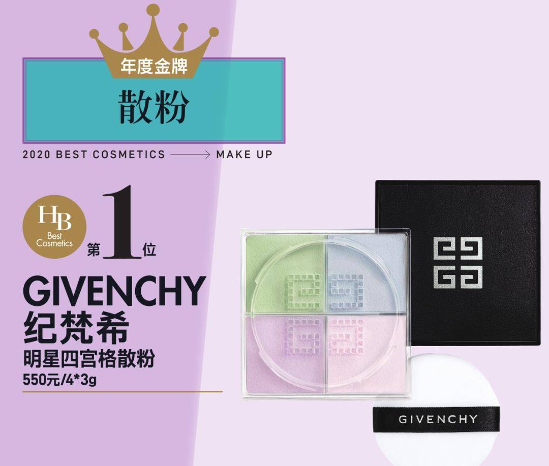 人参HB美妆大赏榜单公布,年度好用的化妆品清单