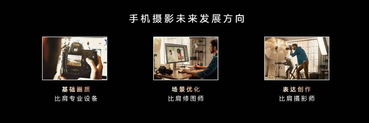 系列|荣耀市场份额V型回升至16.2%，Magic3系列发布全新摄影技术