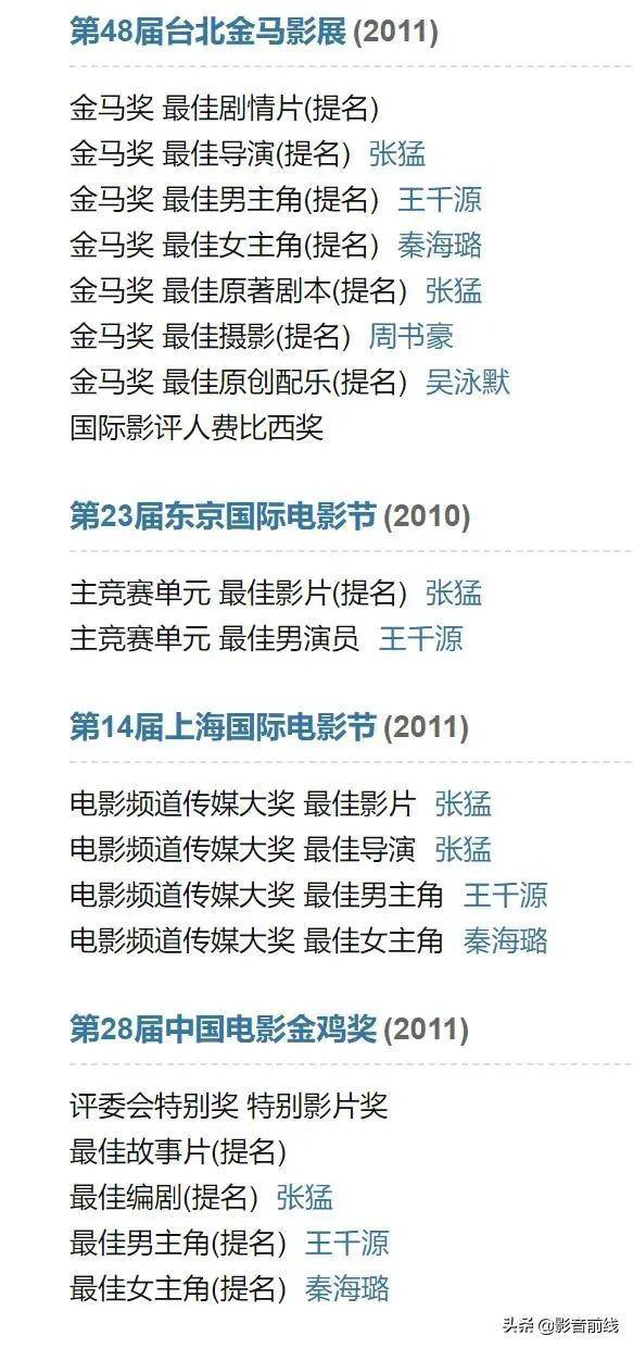 钢琴|豆瓣8.5，荒诞又真实，这样的国产片光砸钱拍不出