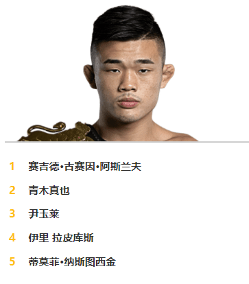 排名|ONE冠军赛：李胜龙迎来“最终挑战”！获胜就将成为绝对霸主