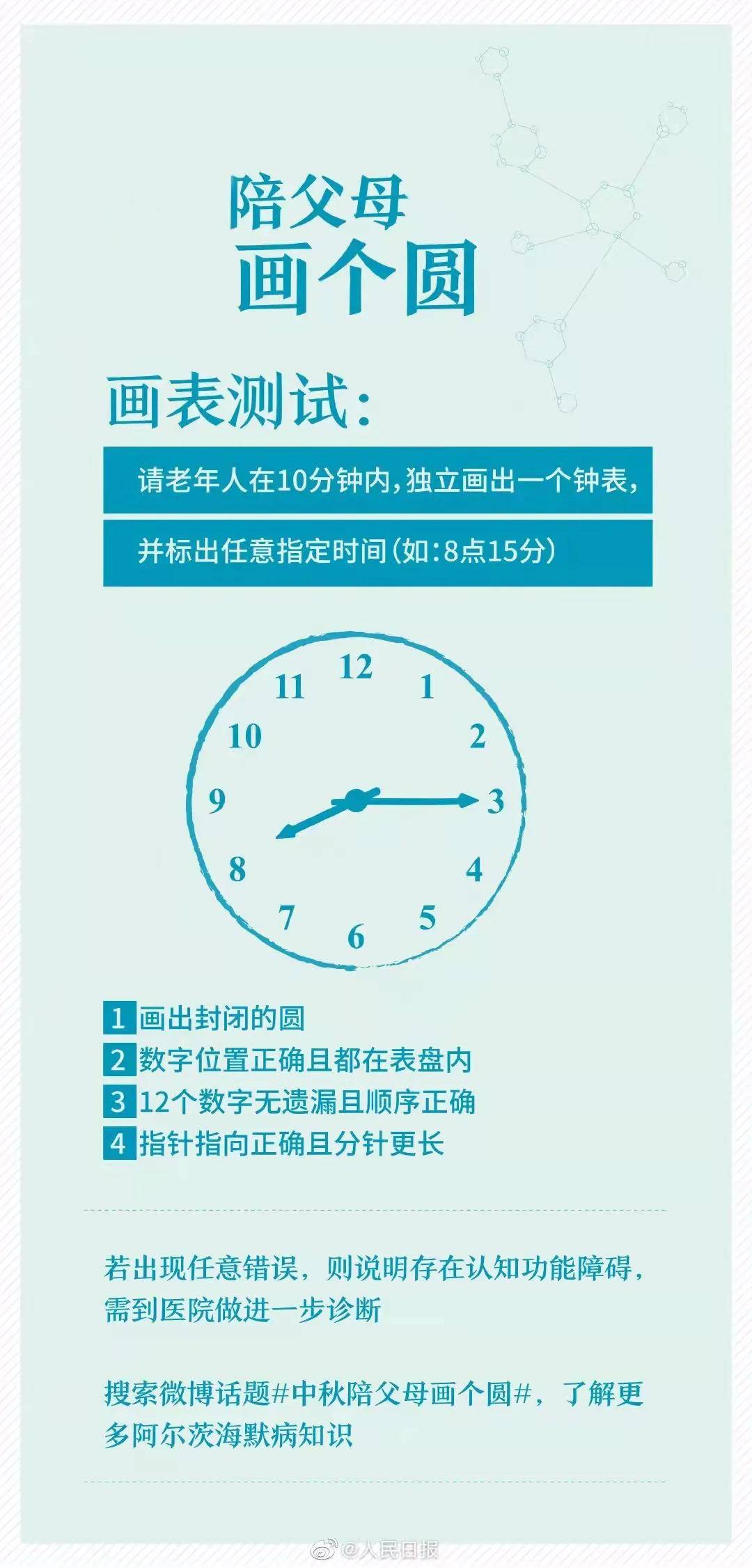 认知|至爱的外婆问我:你是谁?泪崩!阿尔茨海默病7大危险因素一定要看