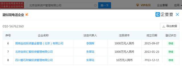 国商控股集团深陷逾期泥潭 有分公司已被非吸立案(图14) 国商控股集团深陷逾期泥潭 有分公司已被非吸立案(图14)