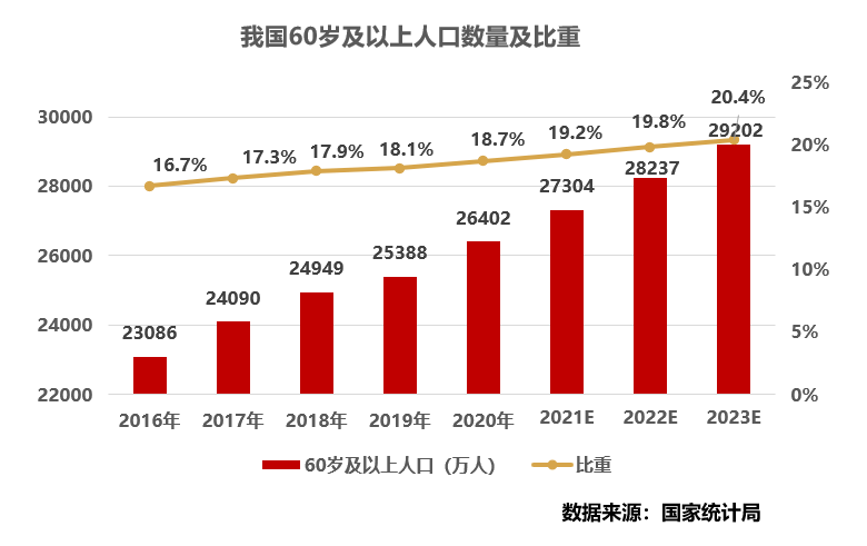 西青人口服务中心电话_西青区人口服务管理中心迁址公告(2)