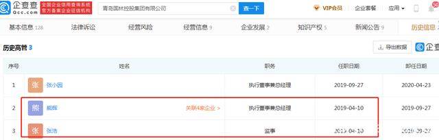国商控股集团深陷逾期泥潭 有分公司已被非吸立案(图6) 国商控股集团深陷逾期泥潭 有分公司已被非吸立案(图6)